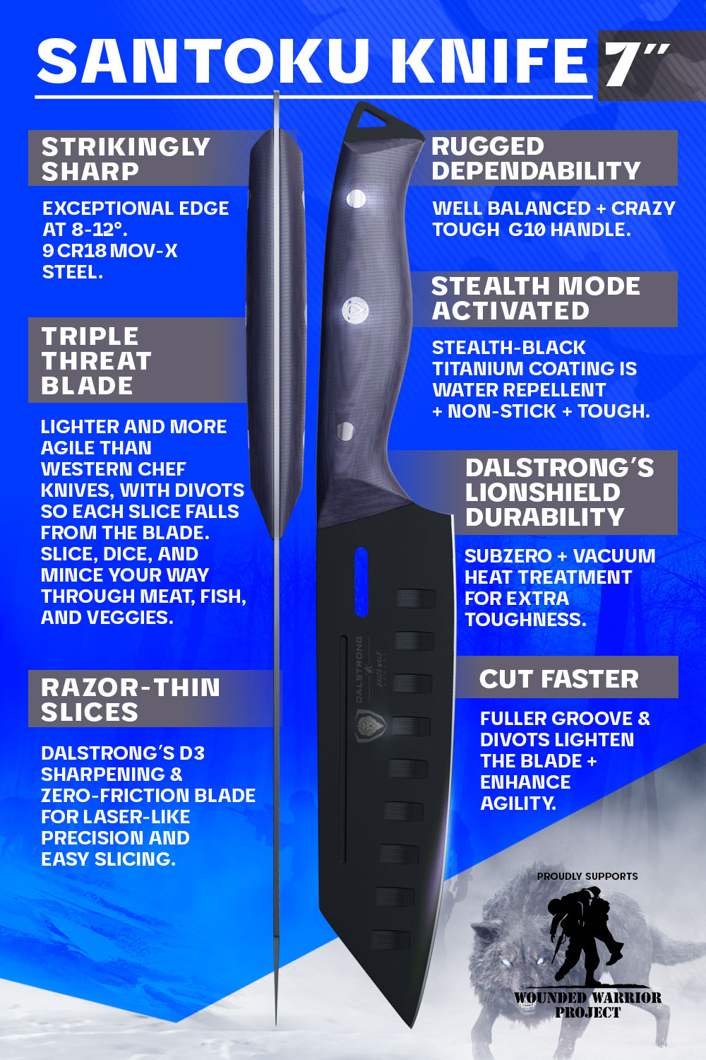 Premium 7-Inch Santoku Knife - Delta Wolf Series by Dalstrong | Ultra-Sharp Japanese Steel Blade for Slicing, Dicing & Chopping | Perfect for Home Chefs & Professional Kitchens