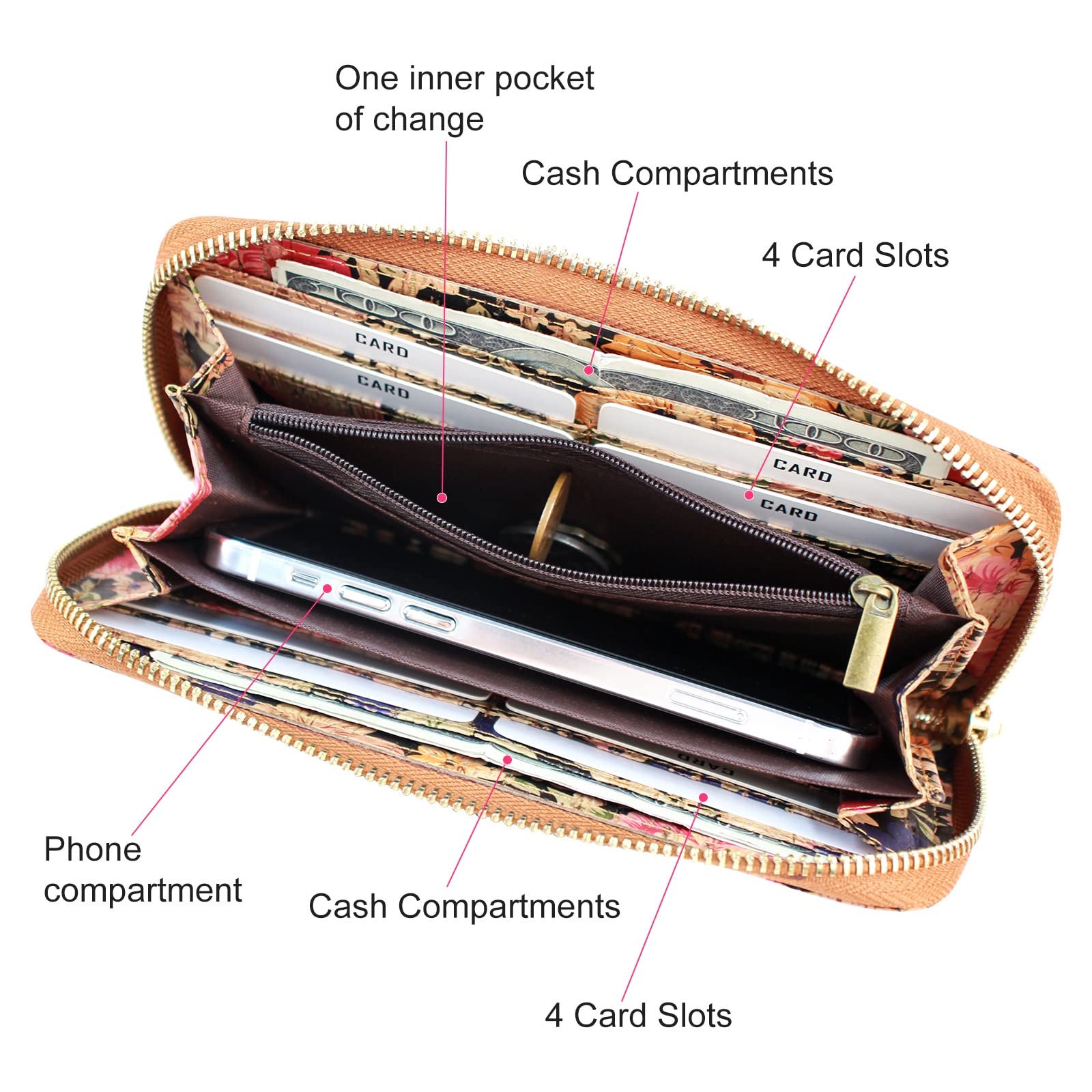 Boshiho Vegan Cork Wallet for Women - Eco-Friendly Smartphone Clutch Purse with Card Holder & RFID Protection | Perfect for Travel, Shopping, and Everyday Use