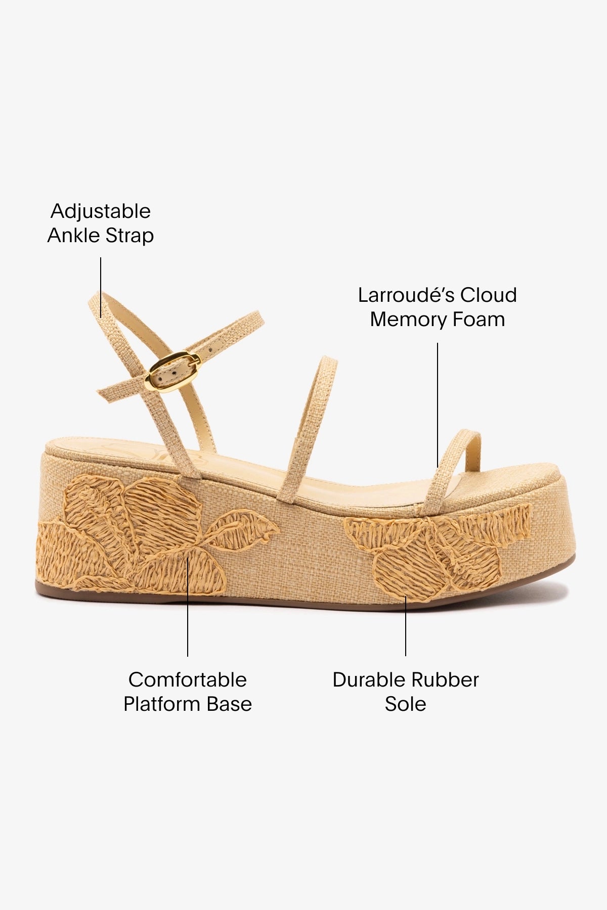 Gio Women's Flatform Sandals in Beige Raffia with Hibiscus Embroidery - Comfortable Summer Beach Shoes for Vacation, Pool Party and Casual Outings