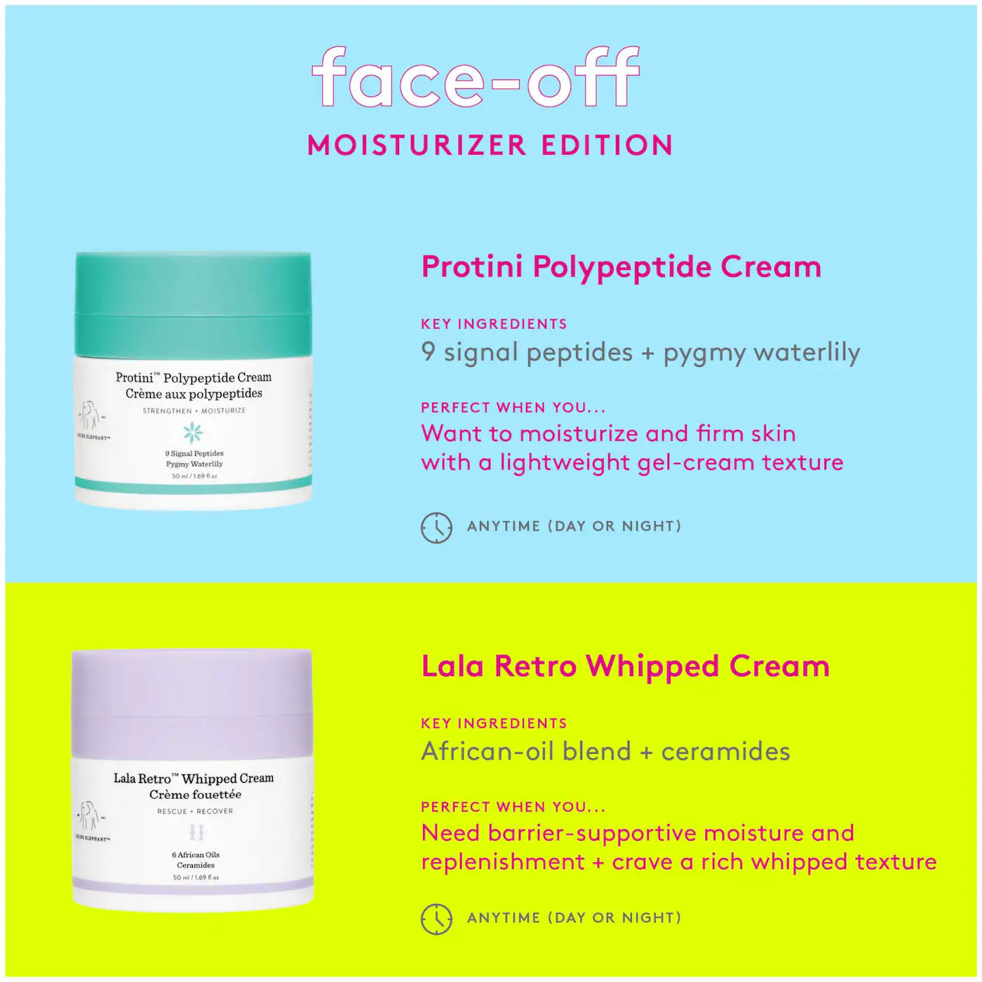 Drunk Elephant Protini™ Polypeptide Firming Refillable Moisturizer 50ml - Anti-Aging Face Cream for Hydration & Wrinkles - New in Box - Perfect for Daily Skincare Routine & Travel