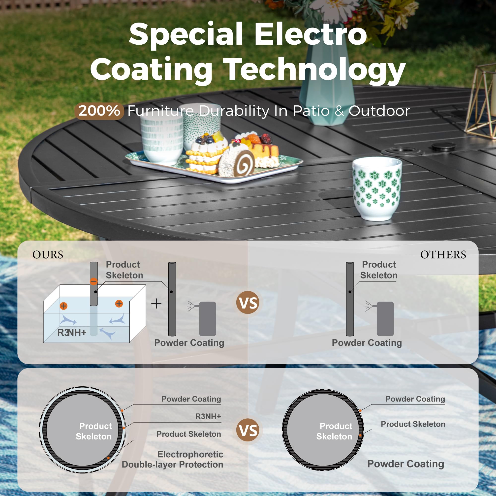 5-Piece Outdoor Dining Set - Round Metal Patio Table & 4 Brown Chairs for 4 People - Perfect for Deck, Garden, Backyard, Lawn & Poolside Gatherings