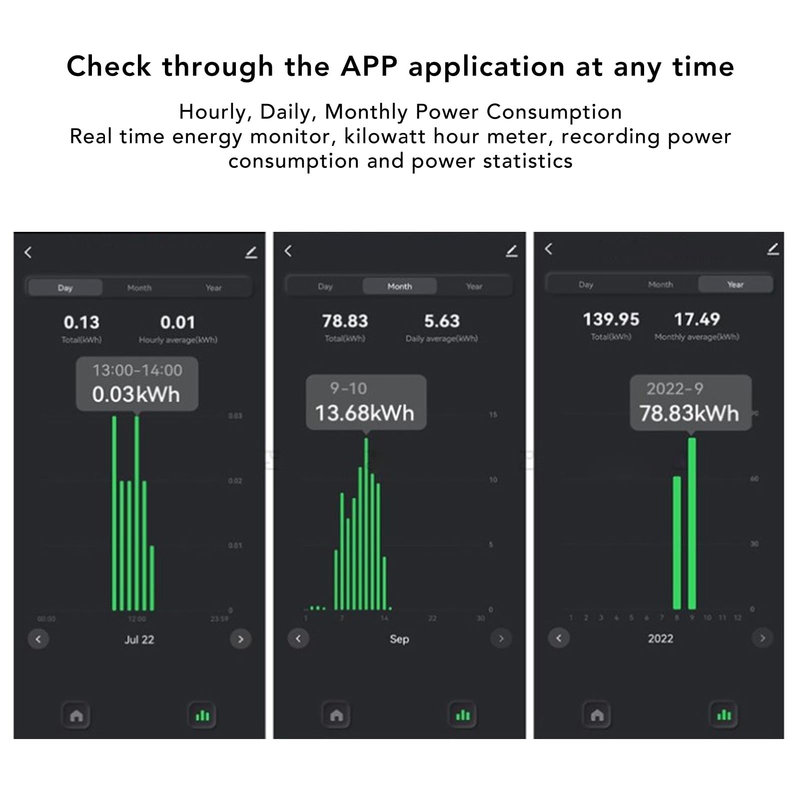 Smart Energy Meter for Tuya - Single Phase Power Consumption Monitor with 2x 120A CT Clamps (90-250VAC) - Track Electricity Usage via App - Ideal for Home Energy Monitoring & Solar Panel Systems