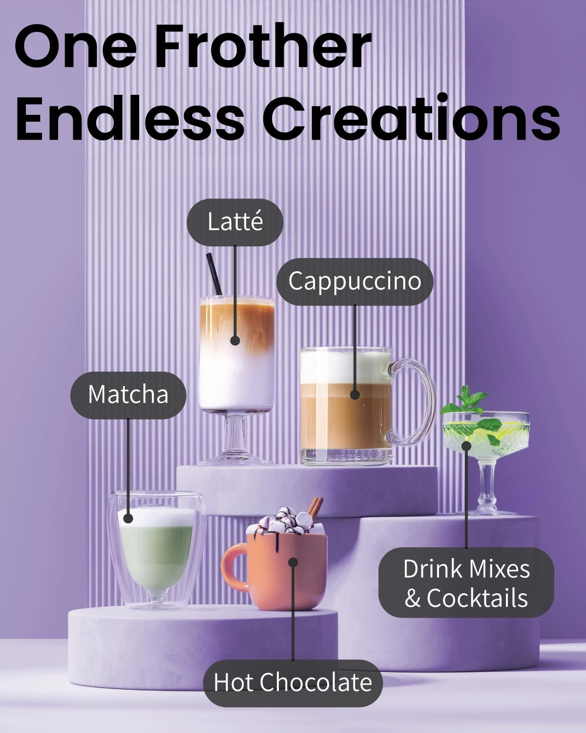 Premium Electric Milk Frother Wand - Handheld Battery-Powered Frother for Coffee, Latte, Cappuccino & Hot Chocolate | Mixes Protein Powder, Matcha & Cocoa | Perfect for Home, Office & Travel Use