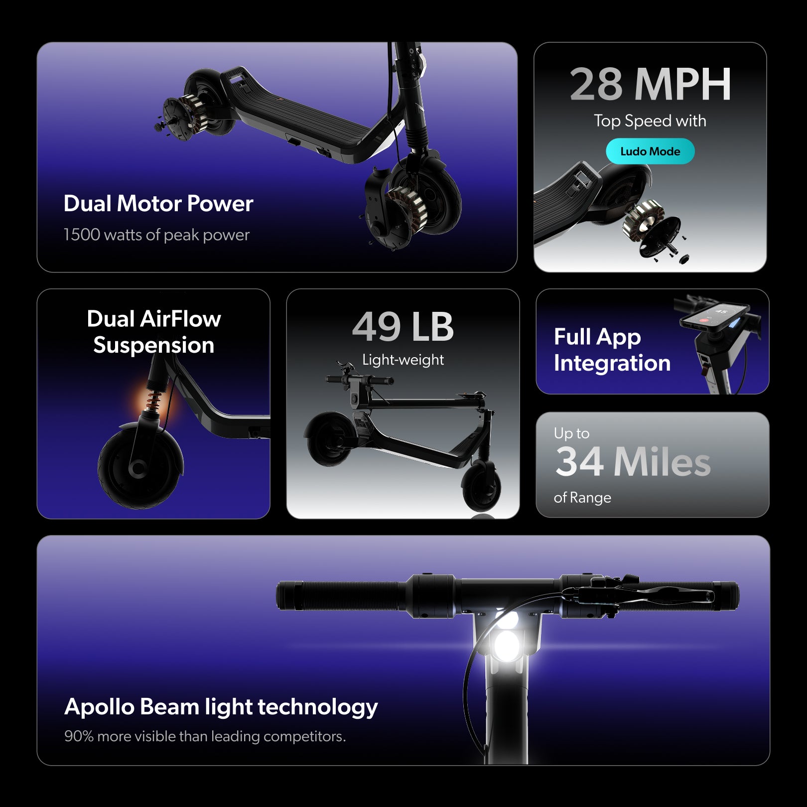Apollo Go Electric Scooter - Lightweight, Foldable & Portable for Adults - Perfect for Commuting, Campus Travel & Urban Exploration