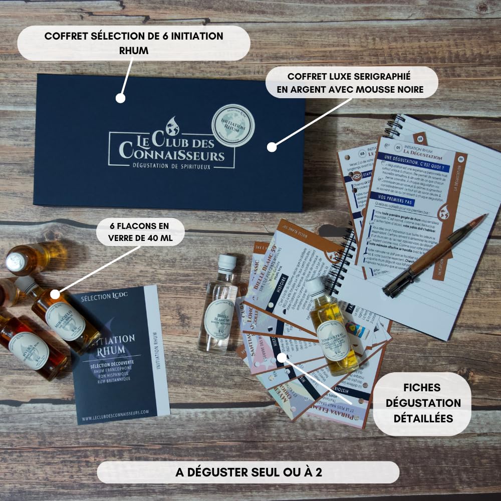Premium Rum Tasting Gift Set - 6 x 40ml Mini Bottles - Perfect for Beginners & Enthusiasts - Ideal Solo or Duo Experience - Luxury Gift Box for Men - Great for Parties, Date Nights & Special Occasions