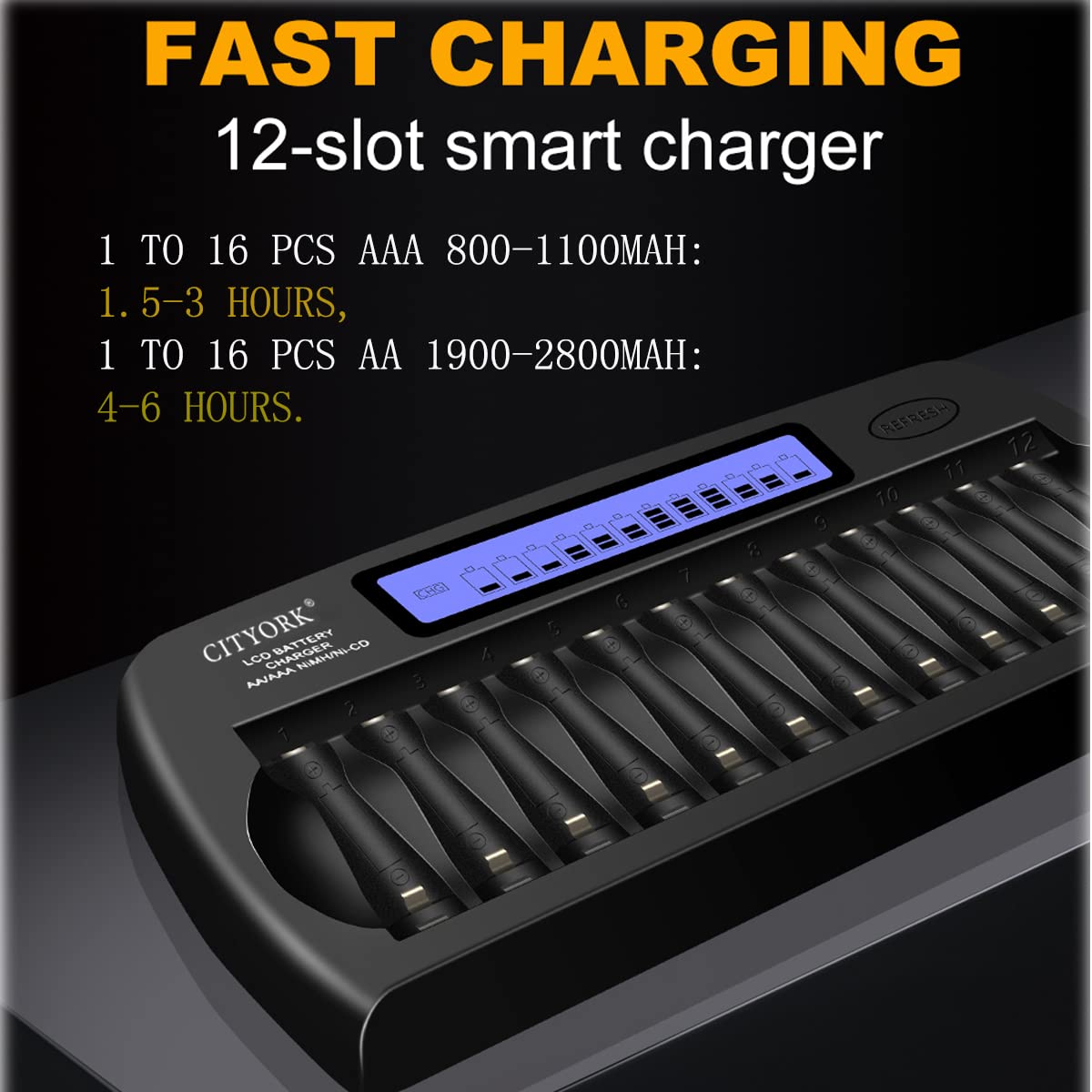 CITYORK 12-Bay LCD Smart AA AAA Battery Charger - Universal Intelligent Individual Charger with Refresh Function for Ni-MH Ni-CD Rechargeable Batteries - Includes AC & Car Adapter - Perfect for Home, Office, Travel & Emergency Power Needs