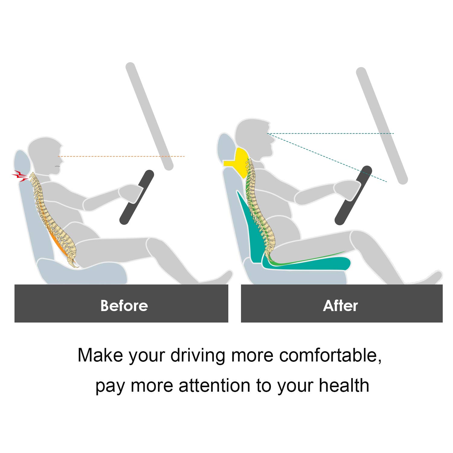 Feagar Car Headrest Neck Pillow - Memory Foam Cervical Support for Office Chair & Car Seat - Comfortable Neck Cushion for Drivers & Passengers - Perfect for Long Drives & Work Comfort