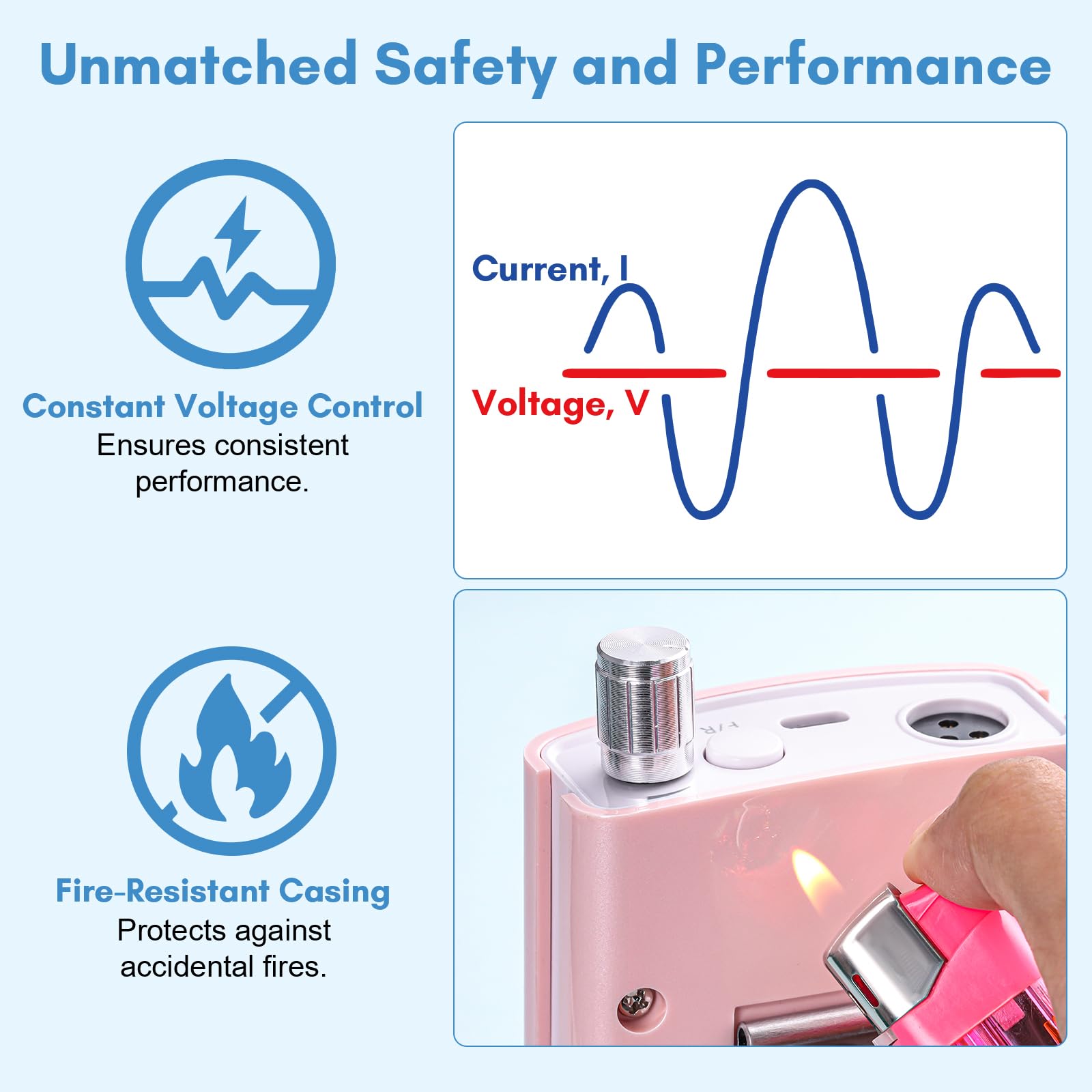 Makartt Professional Electric Nail Drill Kit - 30000 RPM Rechargeable Nail File with 6 Drill Bits & Sanding Bands - Pearly Pink Portable Manicure Tool for Salon & Home Use - Perfect for Acrylic Nails, Gel Polish Removal & Nail Art Design