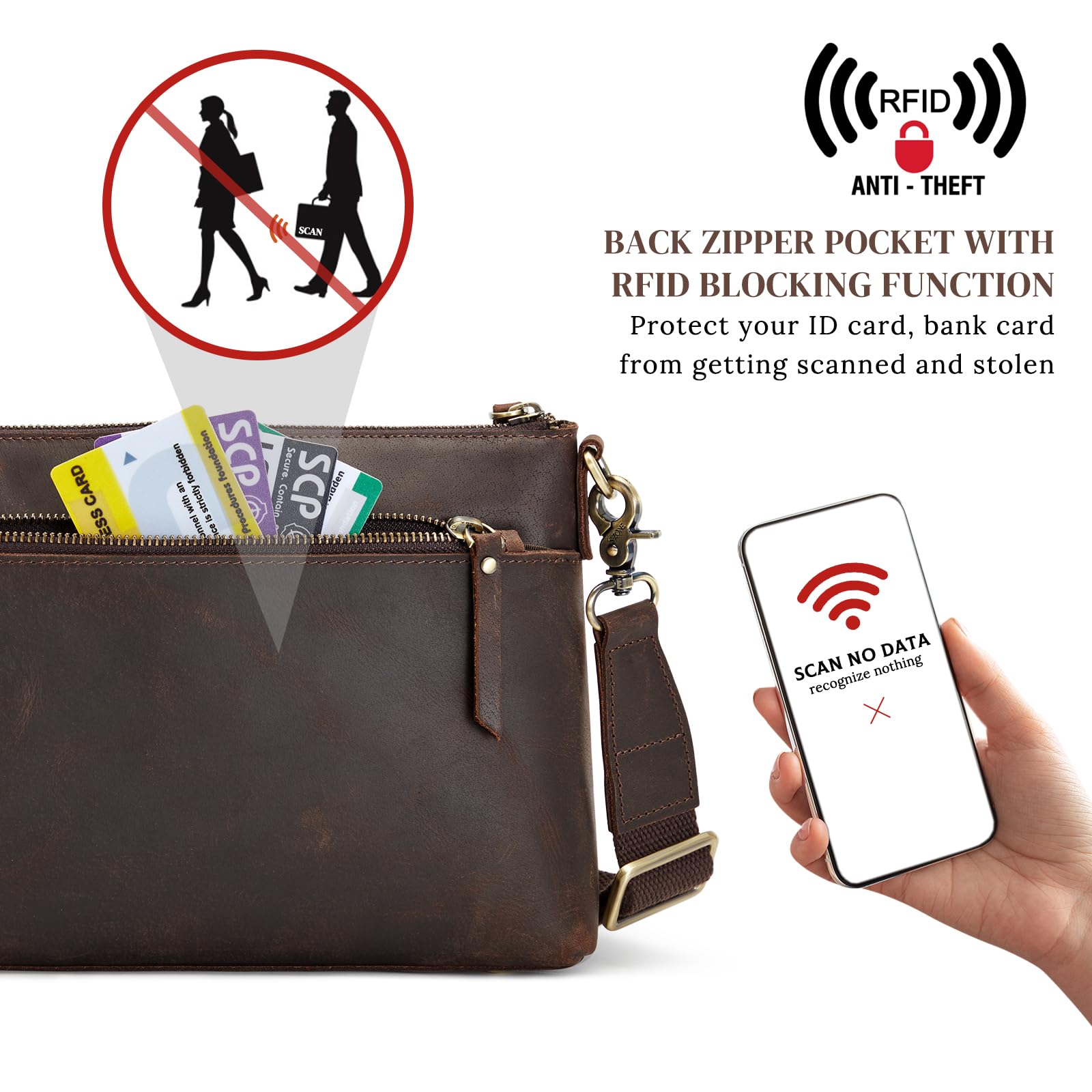 Genuine Leather Crossbody Bags for Women - RFID Blocking Shoulder Purse with Zipper Pocket | Fashionable & Secure Handbag for Travel, Shopping & Everyday Use