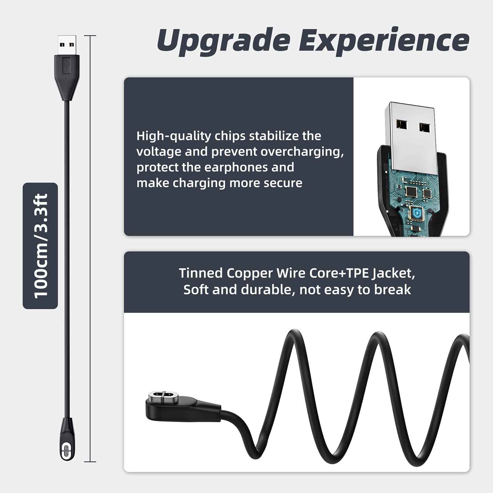 Shokz AfterShokz Magnetic Charging Cable - 3.3ft USB Fast Charger for OpenComn, OpenRun, OpenRun Pro/Mini Headphones (2 Pack) - Perfect for Workouts, Running & Outdoor Activities