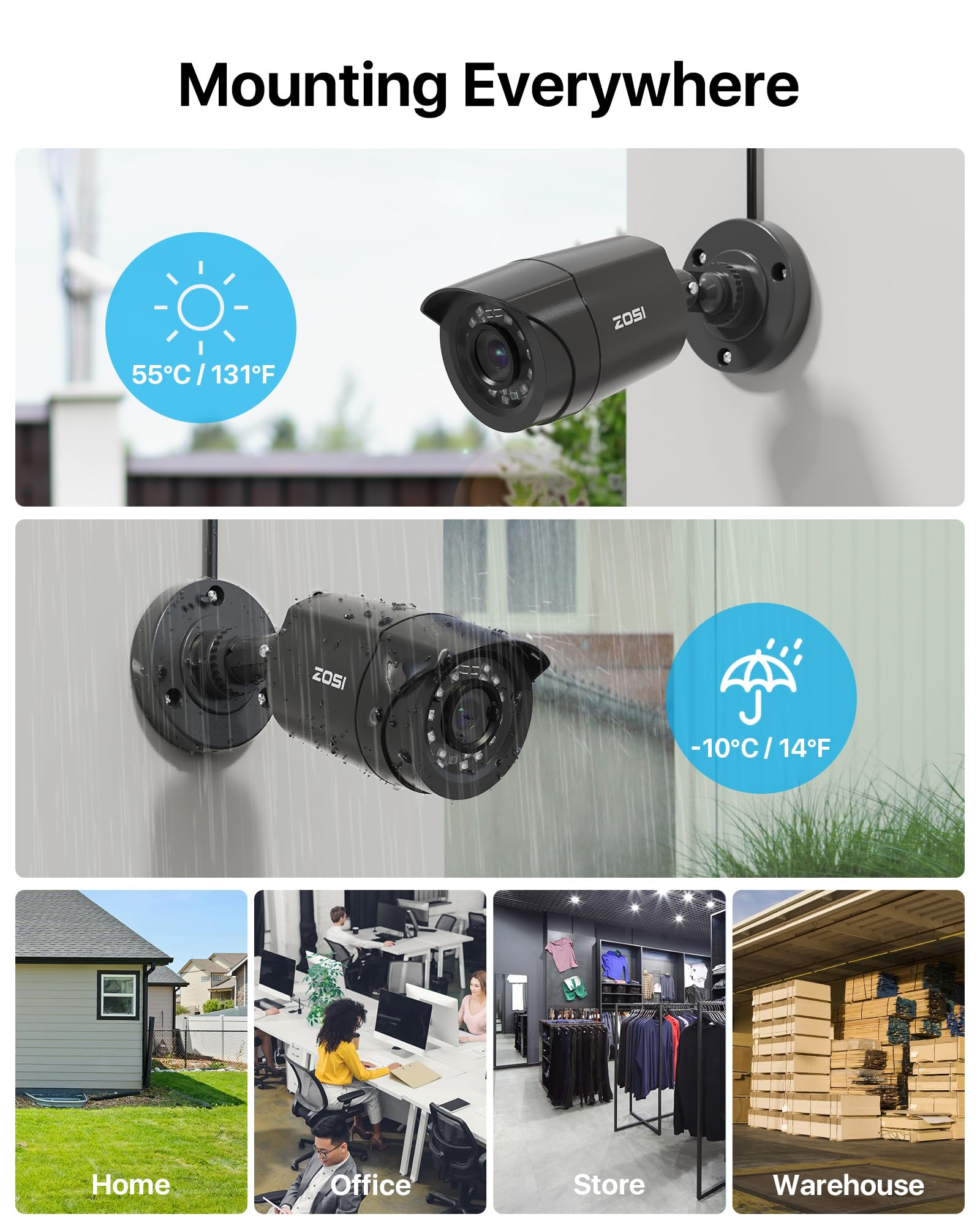 ZOSI 3K Lite 8CH Outdoor Security Camera System with 1TB HDD, AI Human/Vehicle Detection, Night Vision, H.265+ 5MP DVR Recorder & 8X 1080P Weatherproof CCTV Cameras - Ideal for Home, Business & Property Surveillance