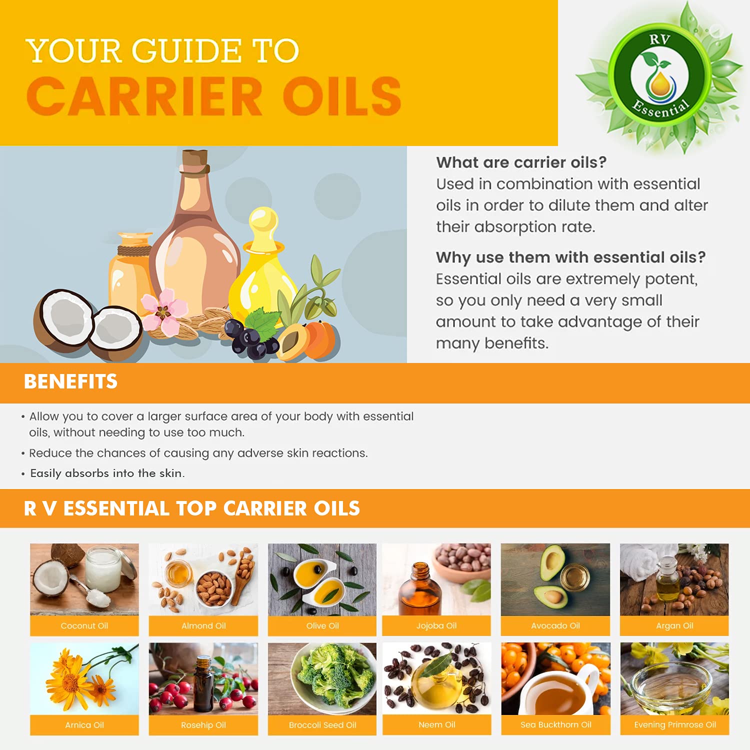 Organic Pure Marula Oil 30ml - Cold Pressed Sclerocarya Birrea Carrier Oil for Skin & Hair Care - Hydrating Face Serum, Hair Treatment & Massage Oil - Vegan & Cruelty Free