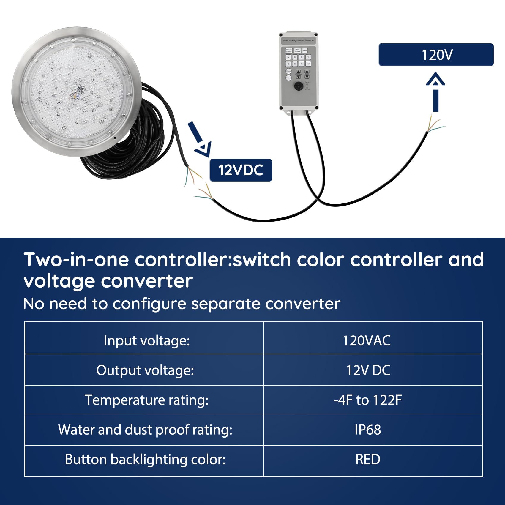 6 Inch 100FT Underwater LED Pool Spa Lights for Inground Pools - Wet Niche Compatible, AC 120V Waterproof Swimming Pool Lighting - Perfect for Backyard, Garden & Resort Pools at Night