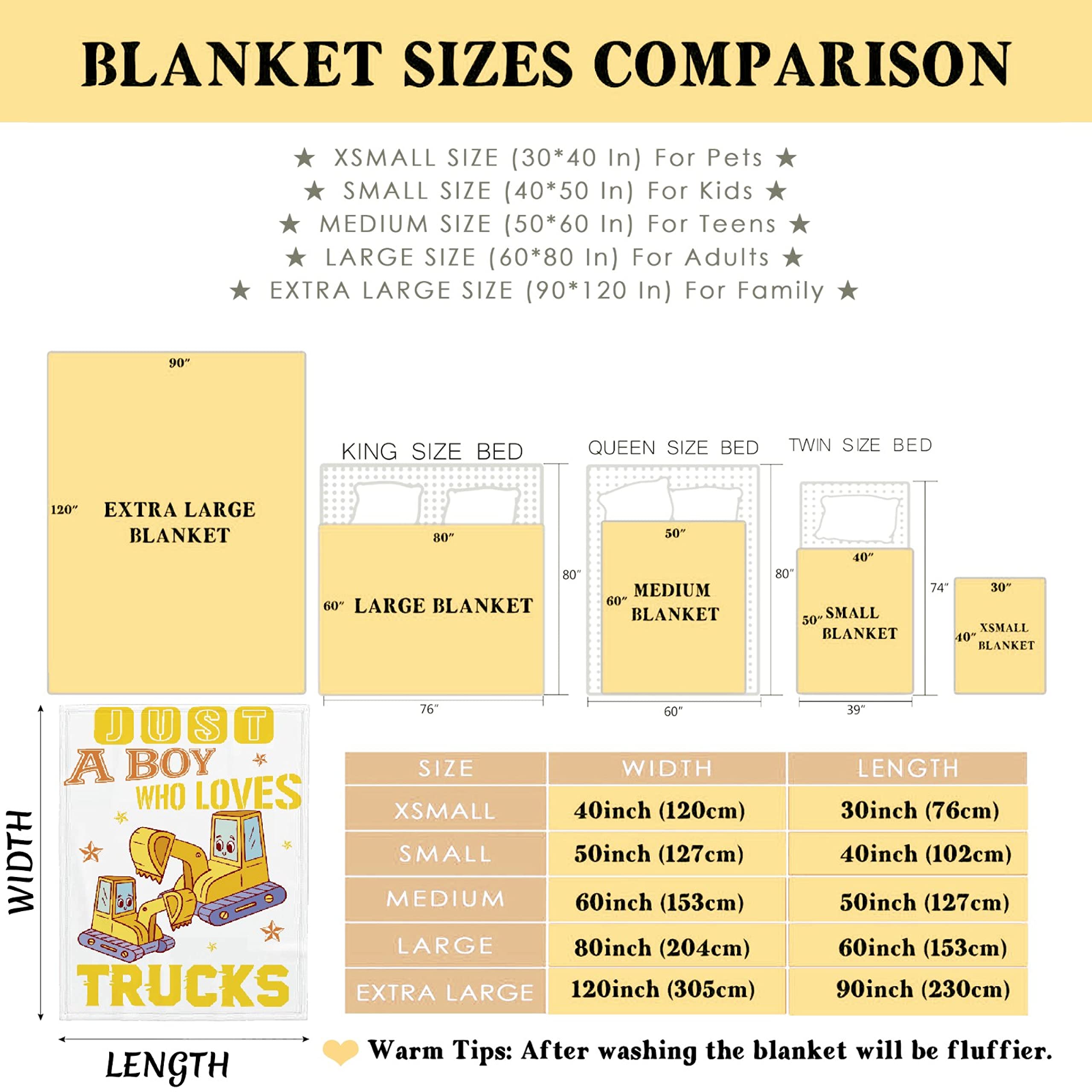 Ultra Soft Flannel Truck Blanket for Boys & Girls - 50
