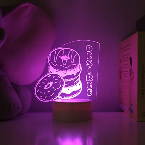 Donut