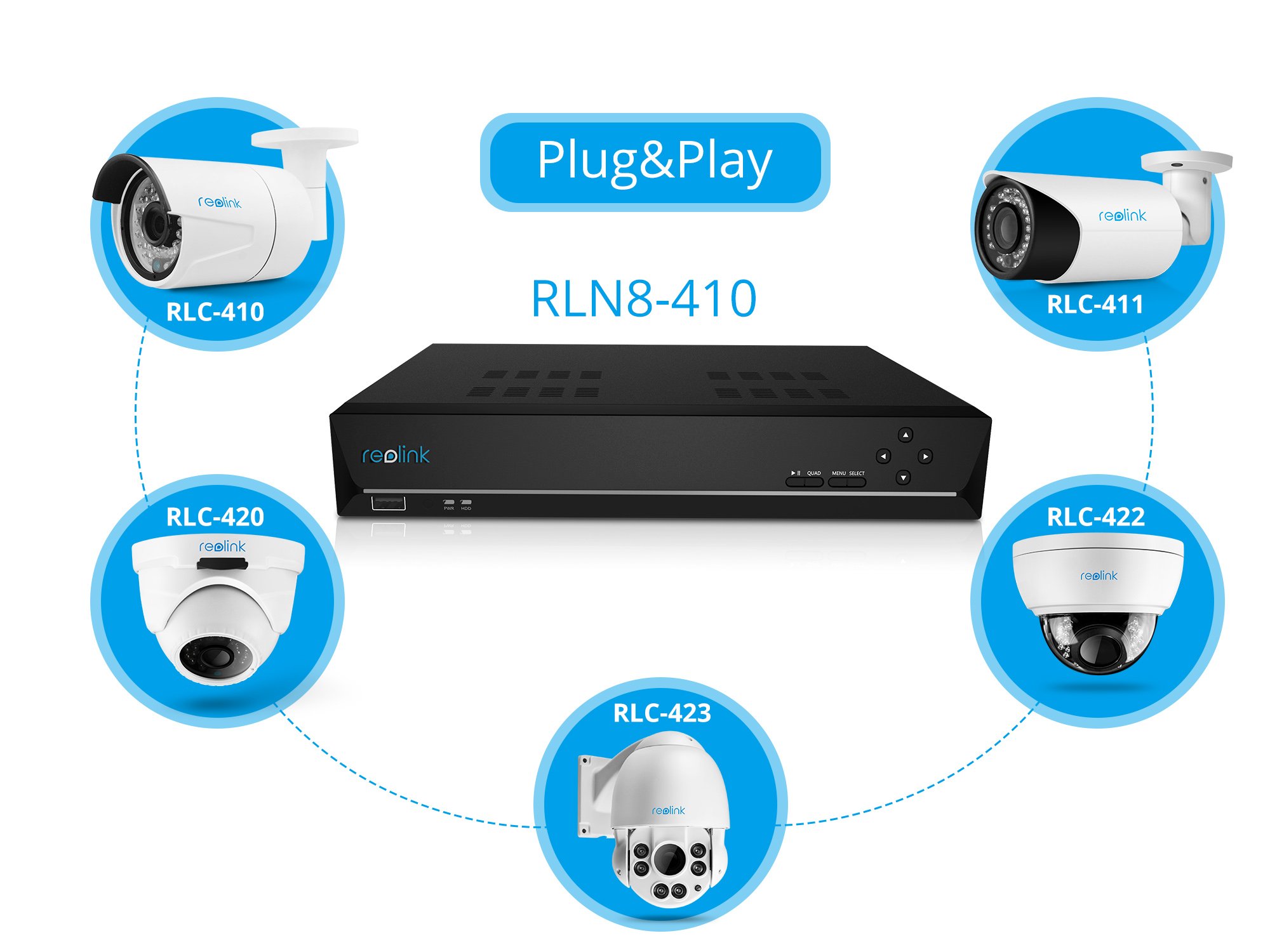 REOLINK 8CH PoE NVR for Home Security - Compatible with 16MP/12MP/4K/8MP/5MP/4MP IP Cameras | 24/7 Recording with Pre-Installed 2TB HDD | RLN8-410 | Ideal for Home Surveillance & Business Security Systems