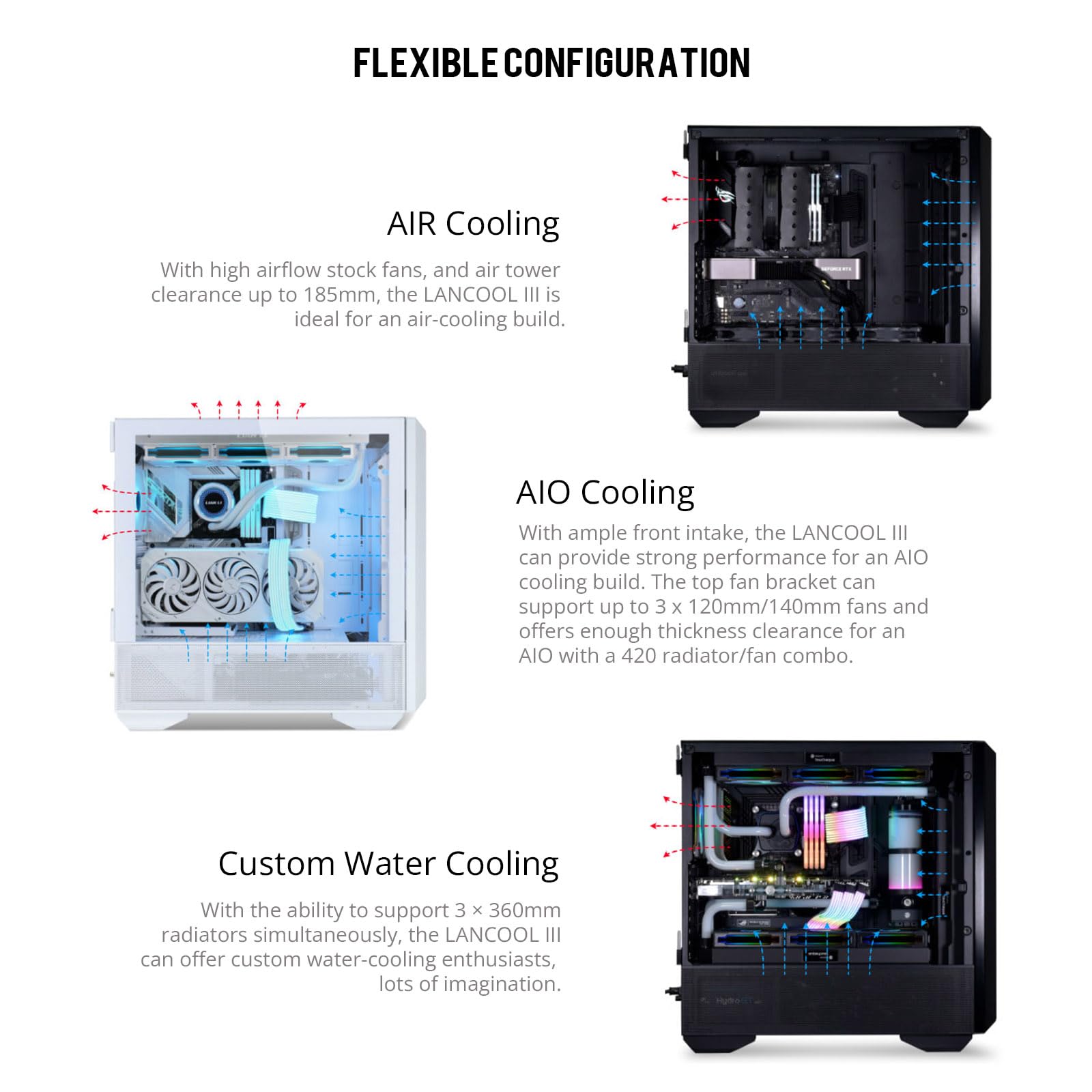 LIAN LI LANCOOL III E-ATX PC Case - High Airflow RGB Gaming Computer Case with Hinged Tempered Glass Doors, Fine Mesh Panels & 4x140mm PWM Fans | Spacious Chassis for Gaming Rigs, Workstations & Streaming PCs (Black)