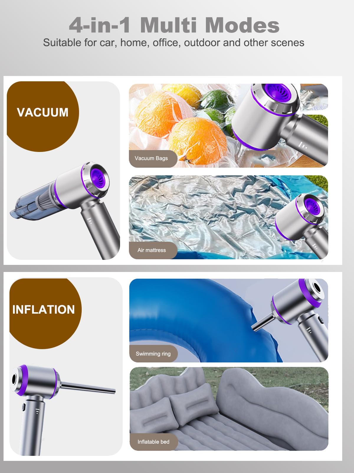 80,000RPM Super Power Cordless Mini Car Vacuum Cleaner - 4-in-1 Handheld Air Duster, Blower Gun, Pump & Dust Blower (Purple) | Perfect for Car Detailing, Keyboard Cleaning & Home Dusting