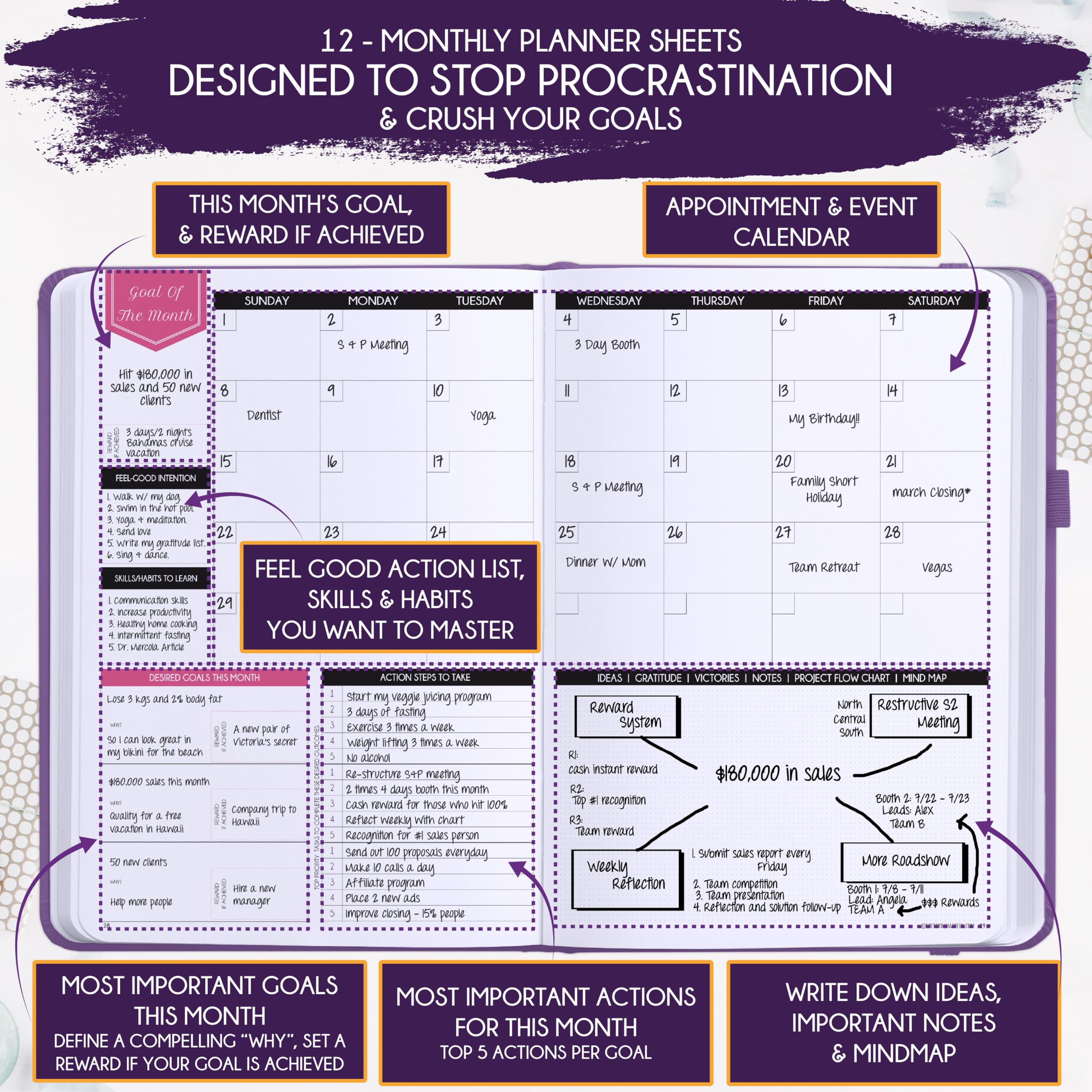 2025 Law of Attraction Planner - Undated Hourly, Weekly & Monthly Productivity Planner for Goal Setting | 12-Month Life Organizer with Gratitude Journal, Vision Board, Stickers & Gift Box | Perfect for Manifestation, Self-Improvement & Daily Planning