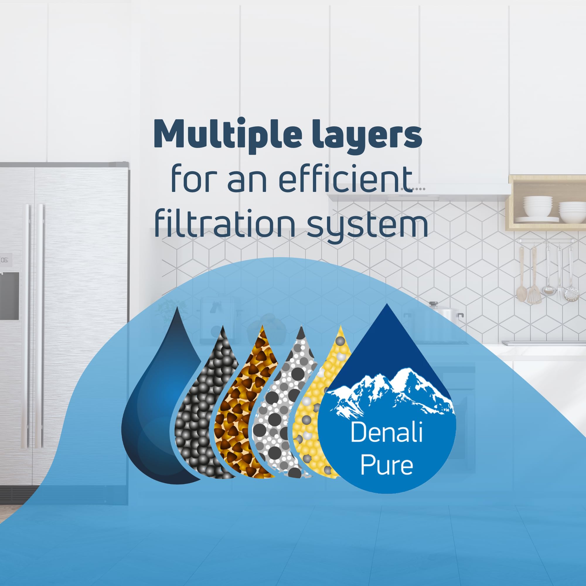 3-Pack GE ZFSB25DXASS Refrigerator Water Filter Replacement - Compatible with GE MWF & MWFP Fridge Water Filters | Pure Drinking Water for Home & Office Use