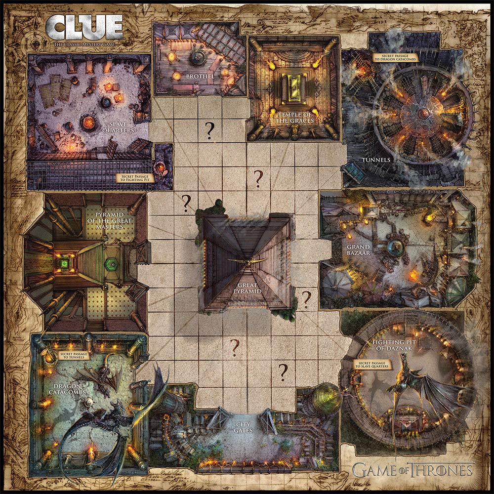 USAopoly Clue Game of Thrones Board Game - Official HBO Merchandise | Strategy Mystery Game Inspired by the Hit TV Show | Perfect for Game Nights & GOT Fans