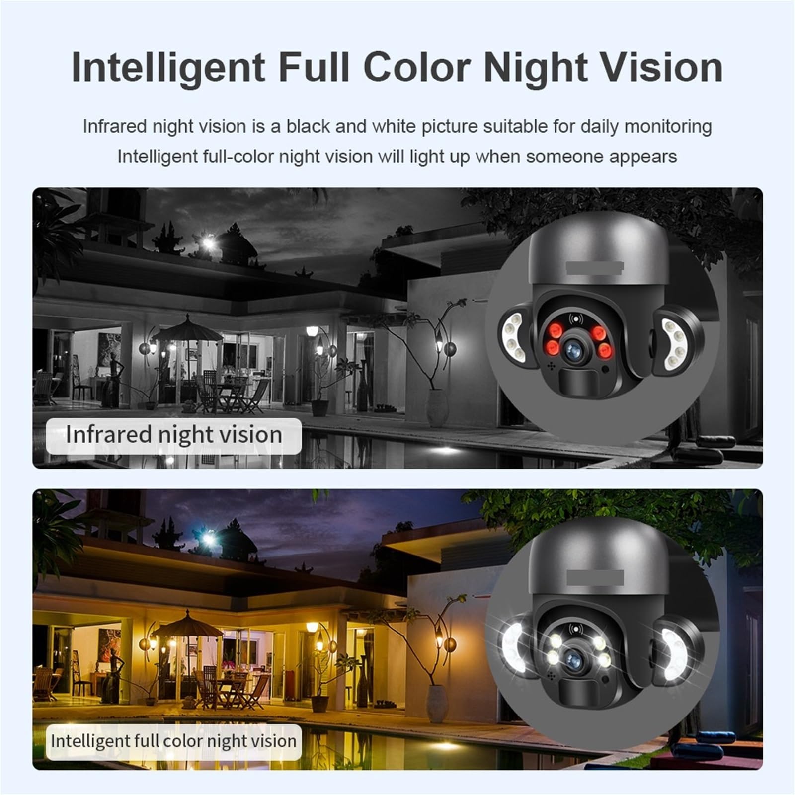 4MP 4G LTE Wireless Security Camera with Solar Panel - Outdoor CCTV Surveillance System with SIM Card Slot, 6W Solar Power & Long Battery Life for Home Security (White, Includes 128GB Storage) - Perfect for Monitoring Backyards, Driveways & Remote Properties Without WiFi