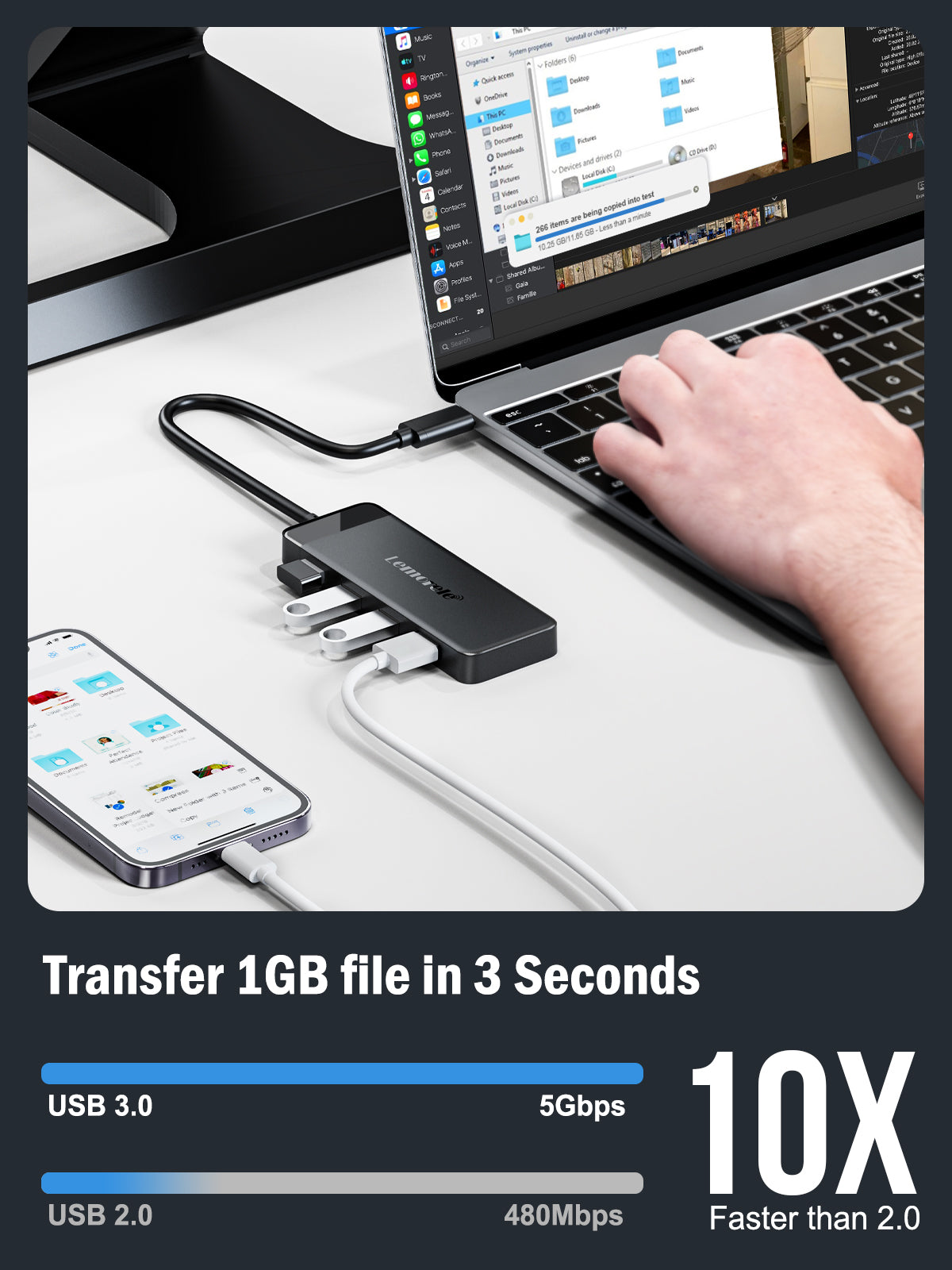 LEMORELE™ TC92 9-in-1 USB C Hub Multiport Adapter with HDMI, USB 3.0, SD Card Reader - Perfect for MacBook Pro, iPad Pro & Windows Laptops - Home Office & Travel Essential