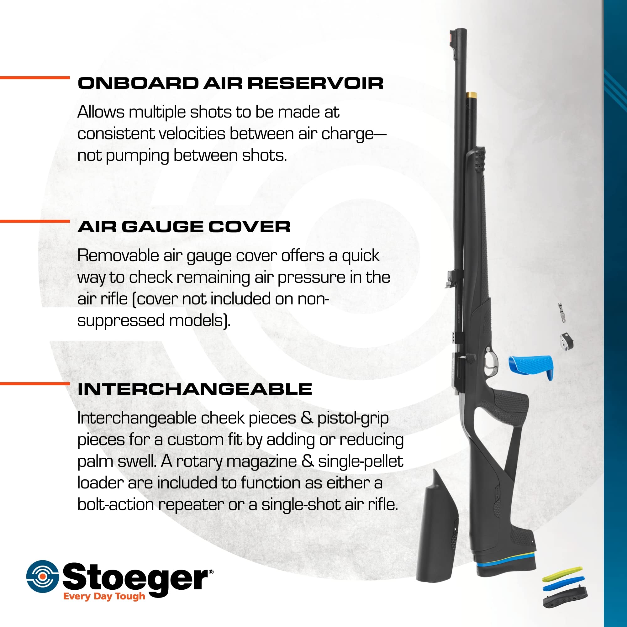 Stoeger XM1 PCP Air Rifle .177 Caliber with Black Synthetic Stock & Fiber Optic Sights - Perfect for Target Shooting, Pest Control, and Small Game Hunting