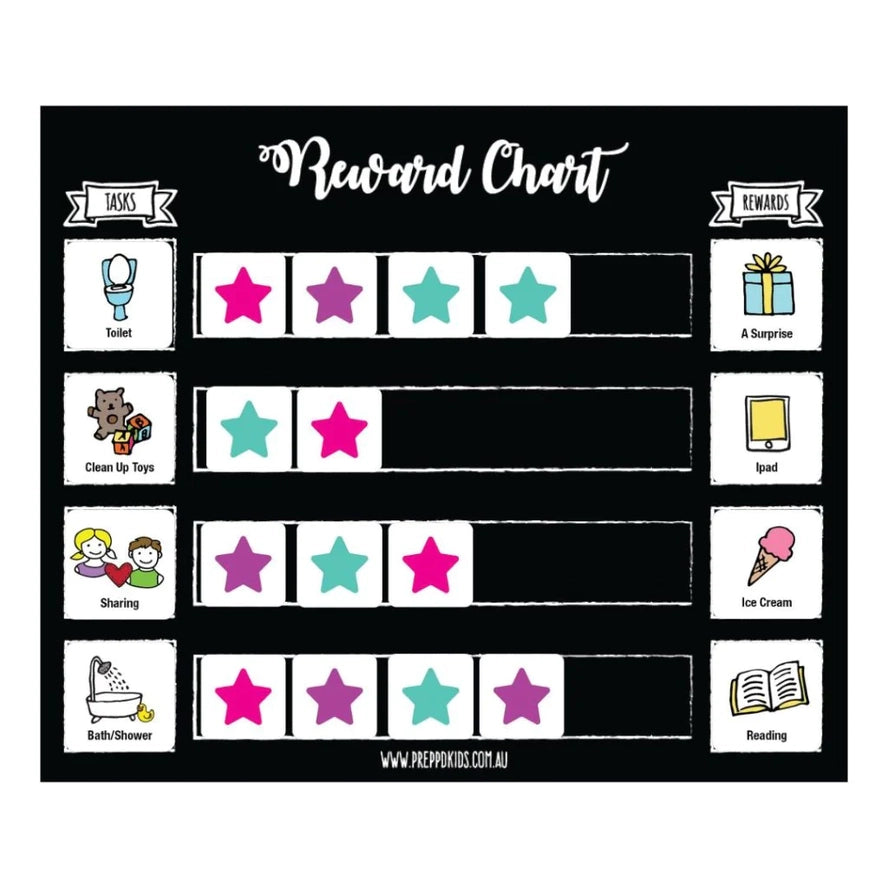 Preppd Kids Magnetic Reward Chart (A4) - Motivational Behavior Tracker for Children - Perfect for Home, Classroom & Homeschooling Use
