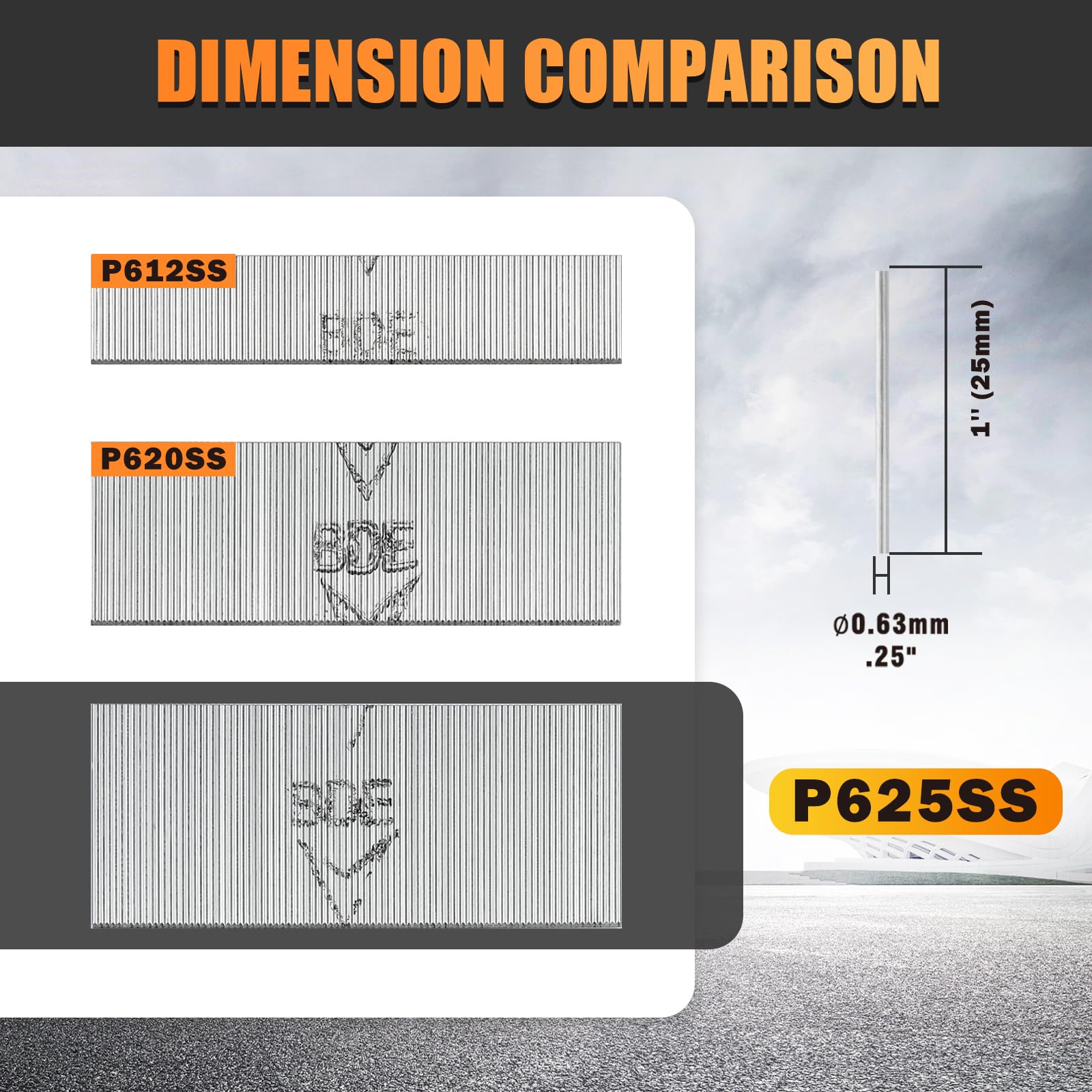23 Gauge 1-Inch Headless Pin Nails - 9,000 PCS/BOX for Woodworking & Carpentry | Compatible with Pneumatic Pin Nailers | Perfect for Trim Work, Cabinet Making & Furniture Assembly