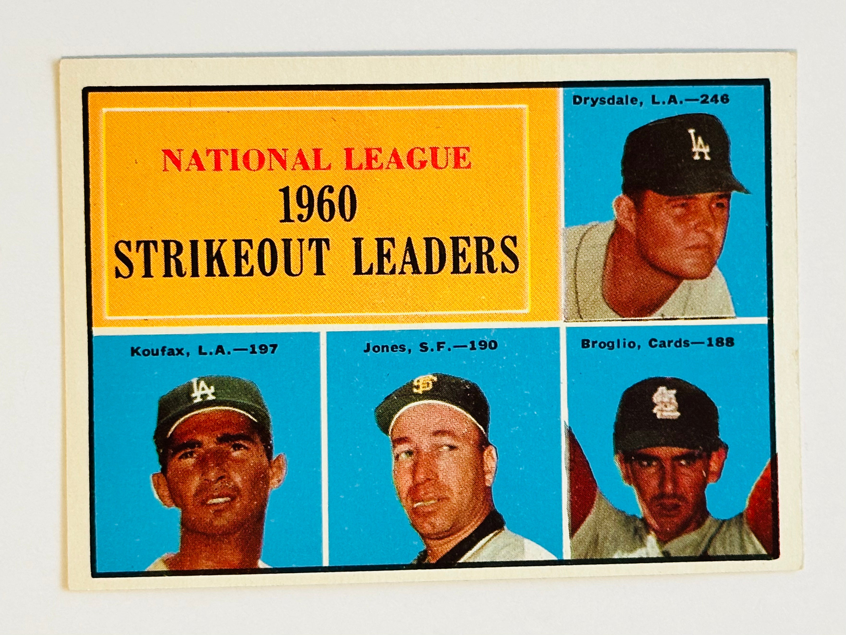 1961 Topps Sandy Koufax & Don Drysdale Baseball Card - High Grade Vintage Collectible for Sports Memorabilia & Investment