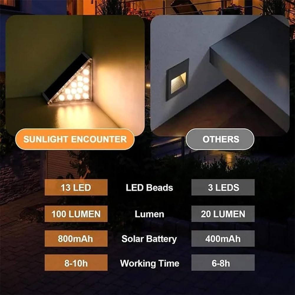 Solar Step Lights - 6pcs Waterproof LED for Outdoor Stairs & Pathways