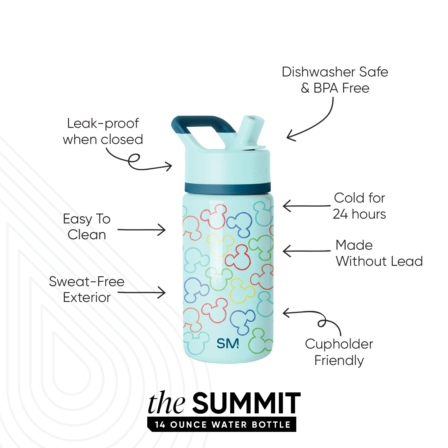 Summit Kids Water Bottle with Straw Lid - BPA Free, Leak Proof, Durable for School, Sports & Outdoor Activities