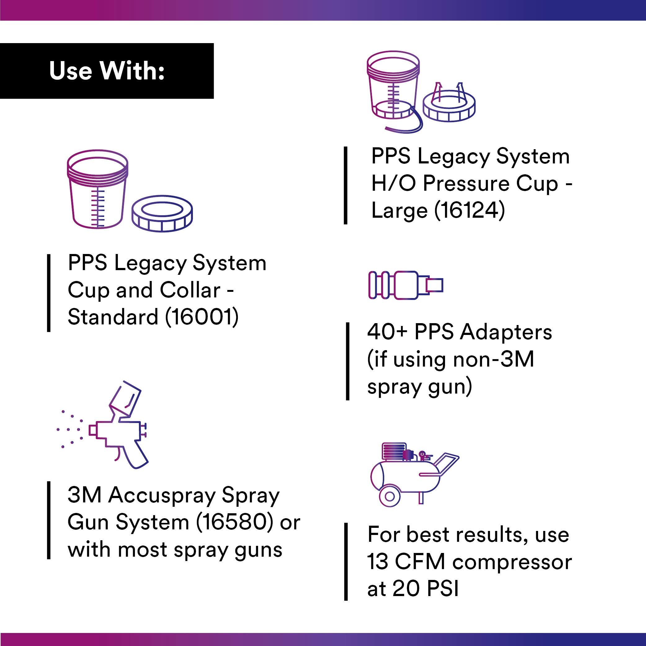 3M PPS (Original Series) Paint Spray Gun Kit - 22 oz Capacity, 125-Micron Filter, Includes 50 Cup Lids & Liners, 20 Sealing Plugs - Perfect for Automotive Painting, Furniture Refinishing & Home DIY Projects