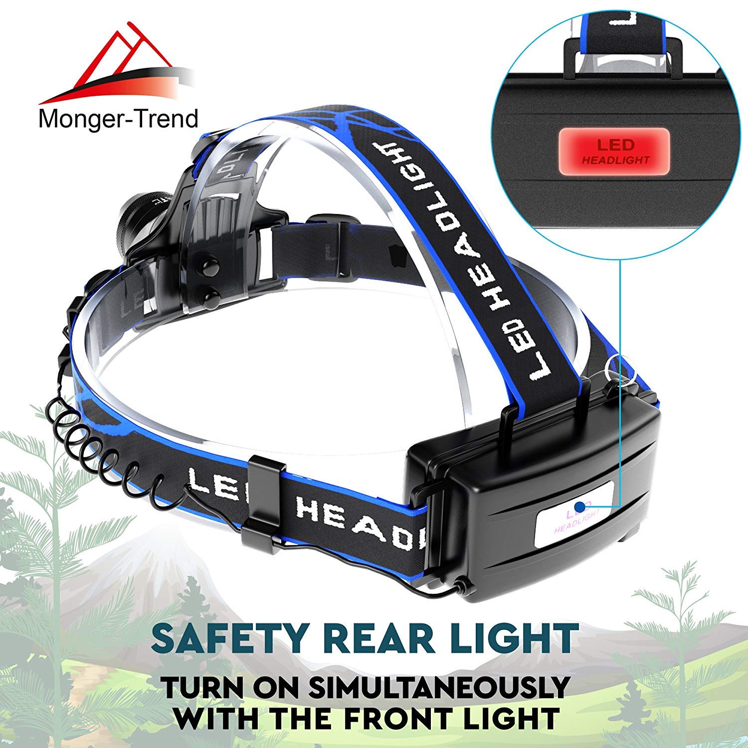 Zoomable Rechargeable LED Headlamp - 2000 Lumen Waterproof Headlight Flashlight with Batteries - Best Tactical Headlamp for Camping, Hiking, Running & Outdoor Activities (Black)
