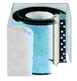 TopDoc Healthmate Replacement Filter - Black | Compatible with Healthmate Air Purifiers | Perfect for Home, Office & Bedroom Air Purification
