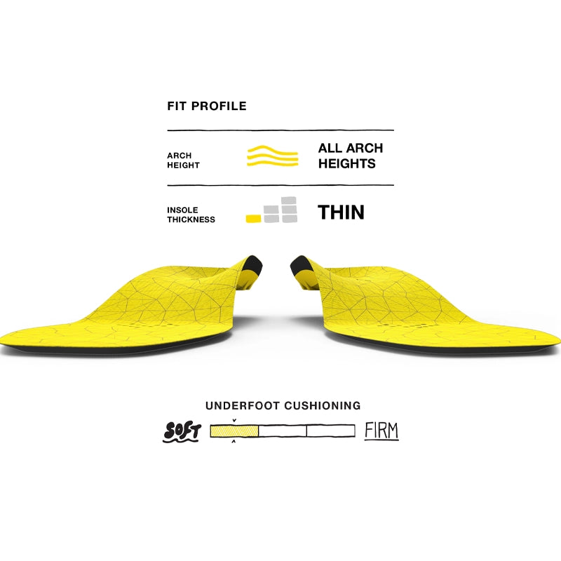 Superfeet Hockey Cushion Insole - Premium Arch Support for Hockey Skates - Reduce Foot Fatigue & Improve Performance on Ice