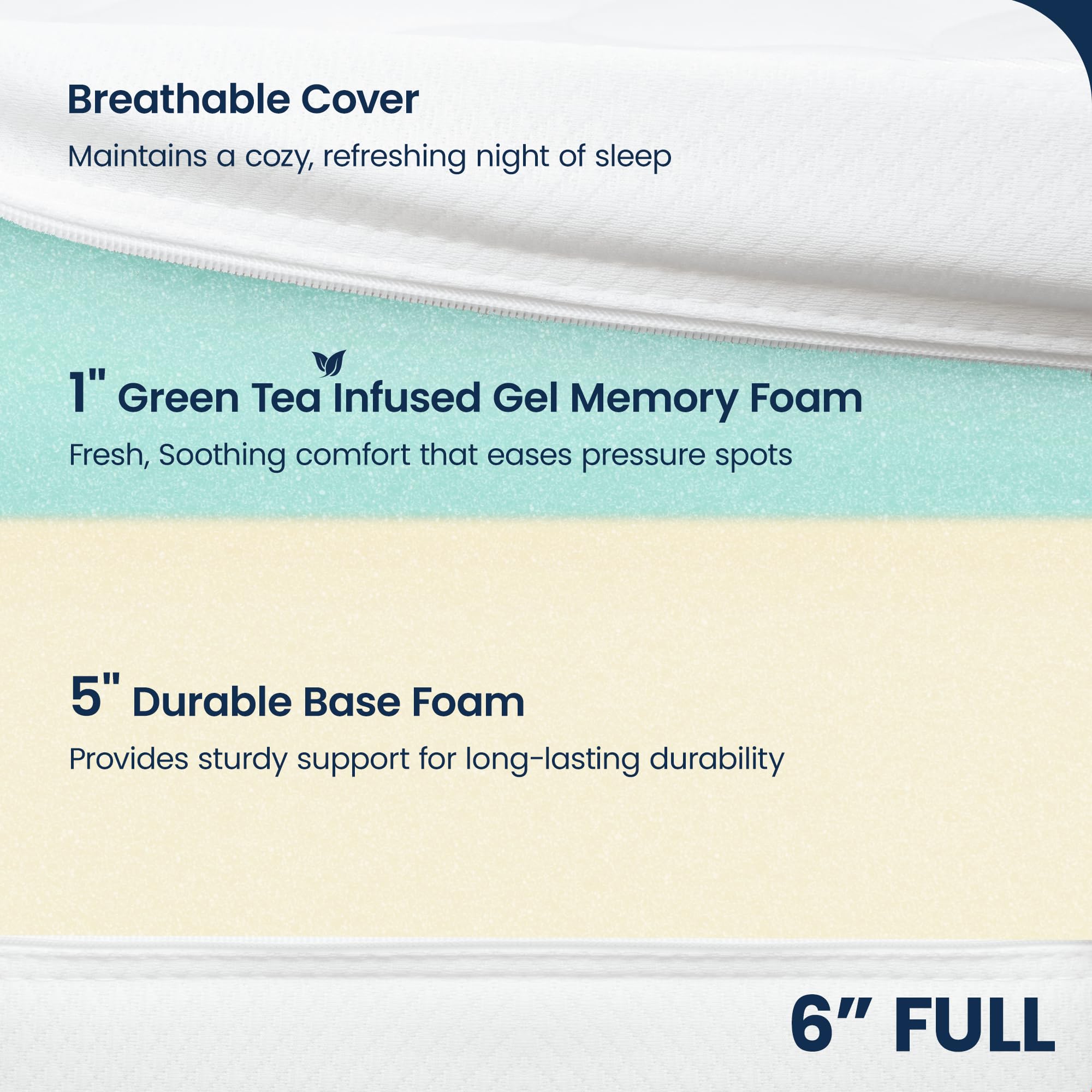 6 Inch Full Size Cooling Green Tea Memory Foam Mattress - Medium Firm CertiPUR-US Certified, Pressure Relieving & Fiberglass Free - Mattress in a Box for Ultimate Comfort - Perfect for Guest Rooms, Dorms & Small Spaces