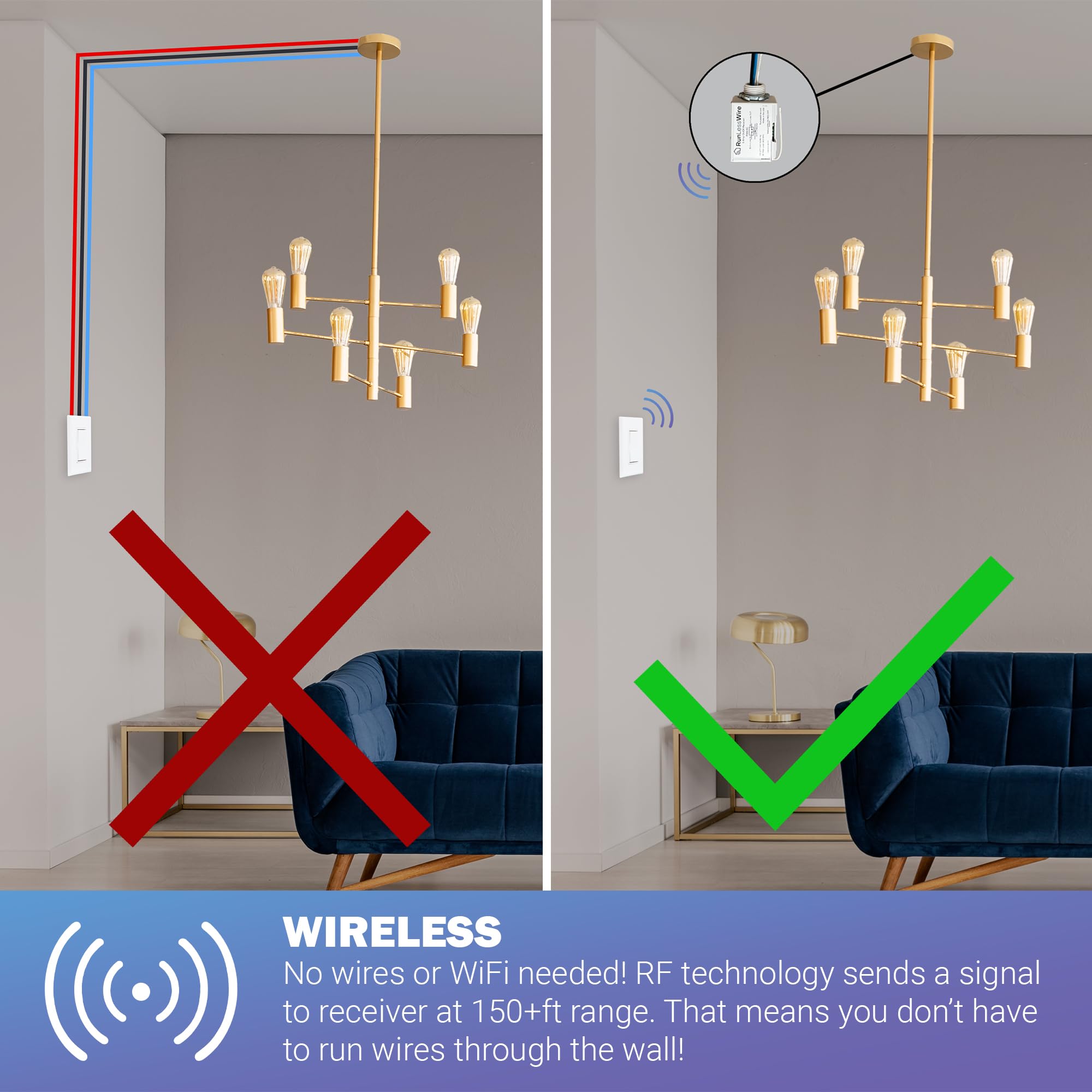 Self-Powered Wireless Switch & Receiver Kit - No Batteries Needed, 150+ft RF Range, No WiFi Required - for Ceiling Fans & Lights (Includes 2 Receivers & 1 Double Switch) - White - Perfect for Home Automation & Smart Lighting Control