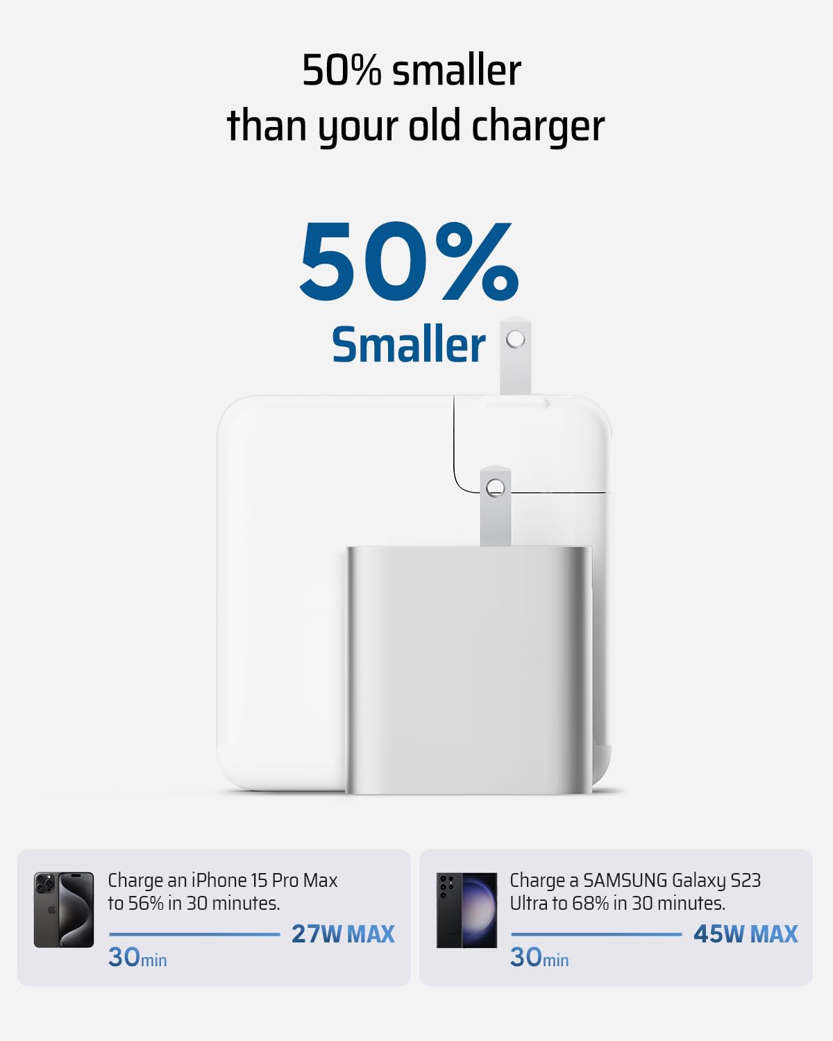 CUKTECH 65W USB C Fast Charger Block - Compact Foldable Wall Charger Power Adapter for iPhone 16/15/14/13, MacBook Pro/Air, Galaxy S24/23/22, iPad, Pixel, iWatch - Perfect for Travel, Office & Home Charging