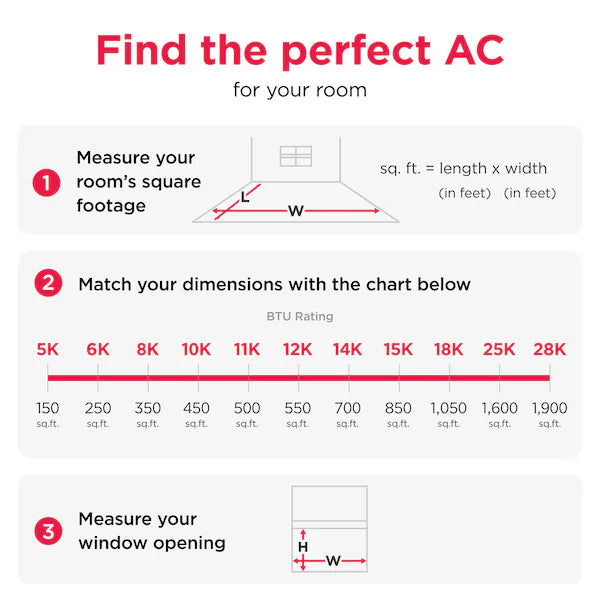 Frigidaire FHWC103TC1 10,000 BTU White Window Air Conditioner - Cool & Quiet for Bedroom, Living Room, Office & Small Spaces