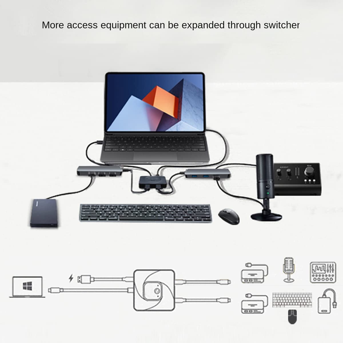 Tlilyy USB-C 2-Way Data Video Switch - High-Speed 4K HDMI & USB 3.0 Sharing for Dual Monitors & Laptops - Perfect for Home Office, Gaming & Conference Room Setup