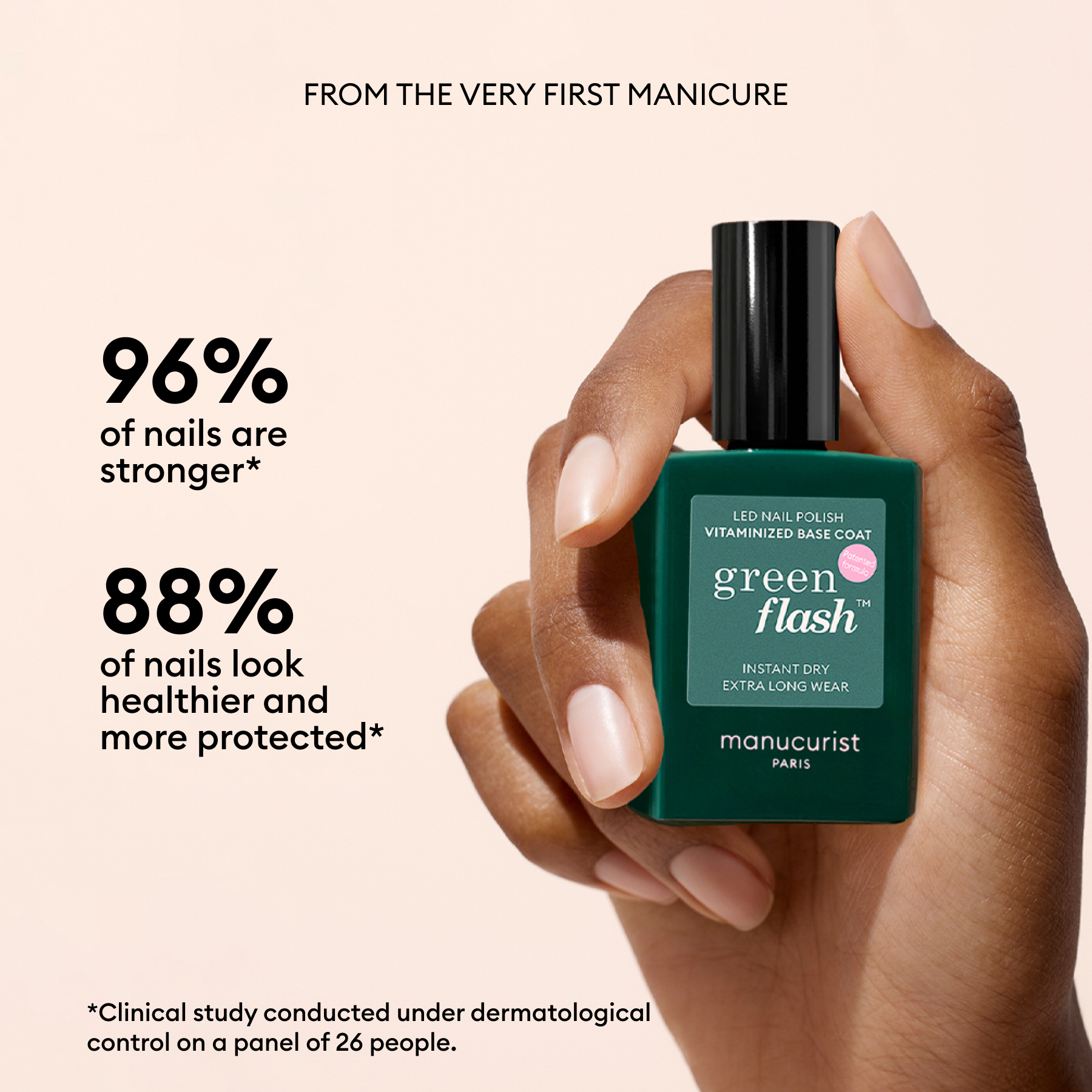 Vitaminized Base Coat Green Flash™ - Nail Strengthener & Growth Treatment for Healthy Nails | Perfect for Manicures, Pedicures & At-Home Nail Care