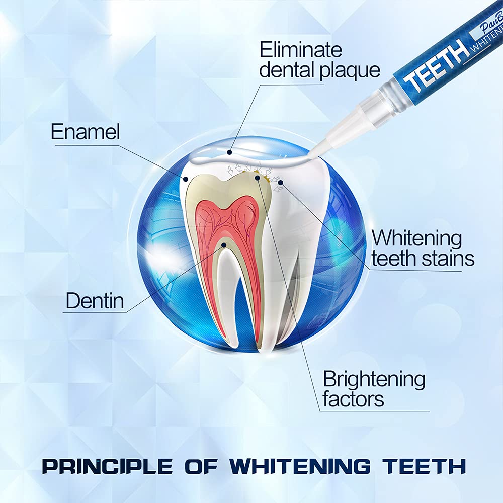 Professional Teeth Whitening Pen - Up to 6 Shades Whiter in 1-2 Weeks, 4 Sensitivity-Free Pens with 70+ Treatments, Safe for Enamel | Painless, Easy Home & Travel Use | Flavorless Whitening for Daily Oral Care & Confidence Boost