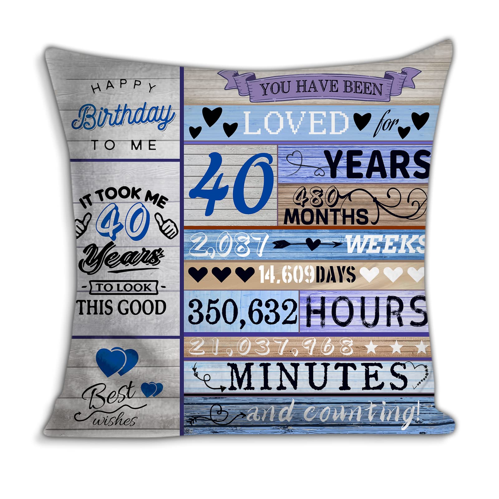 Kichlep 40th Birthday Gifts for Women & Men - Funny 18x18 Inch Pillow Cover for Mom Dad - Unique 40 Years Old Party Decor Ideas - Perfect for Home Decor, Anniversary Celebrations & Humorous Gift Giving