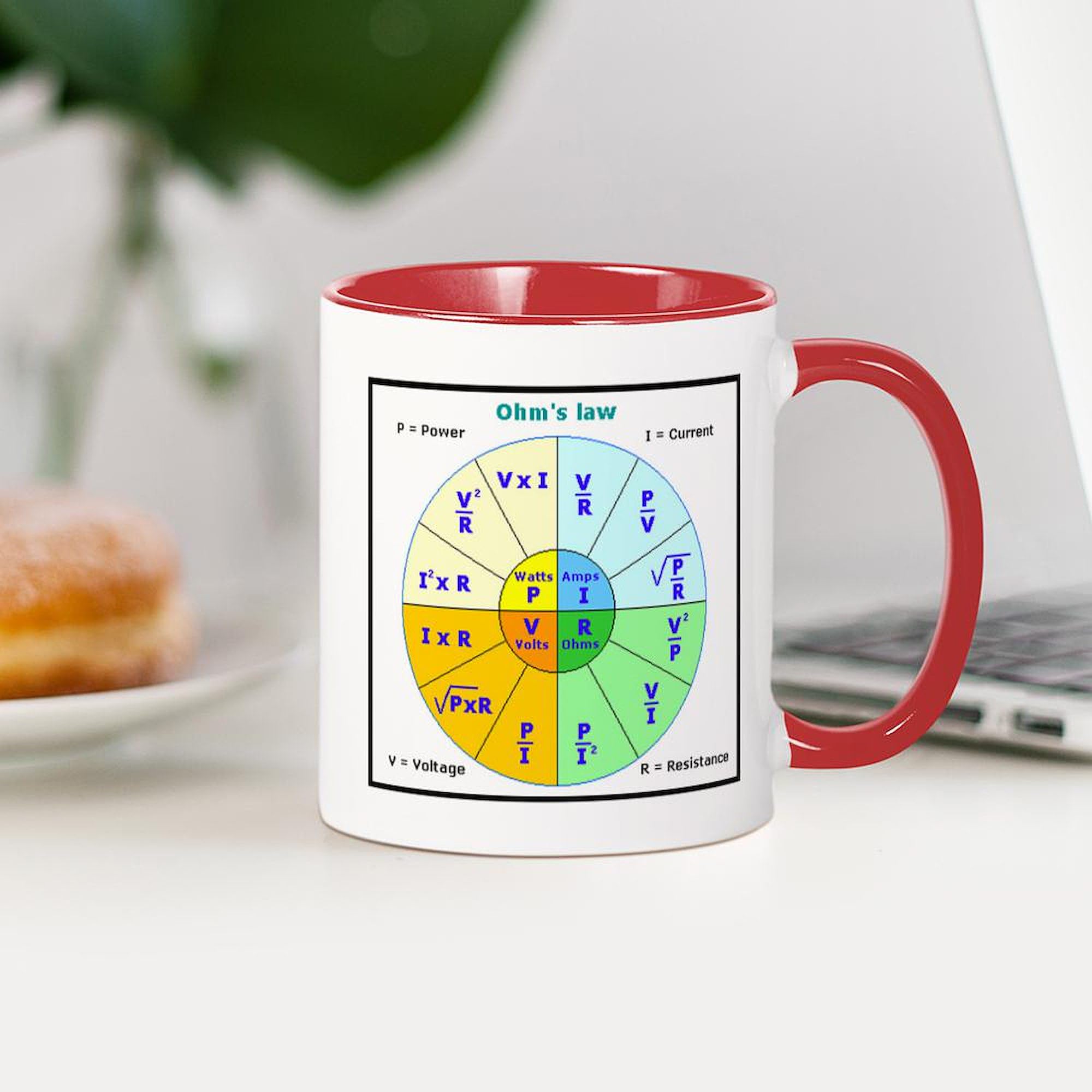 Ohm's Law Ceramic Coffee Mug - 11 oz (325 ml) - Perfect for Engineers, Electricians & Physics Enthusiasts - Great for Office, Lab or Home Use