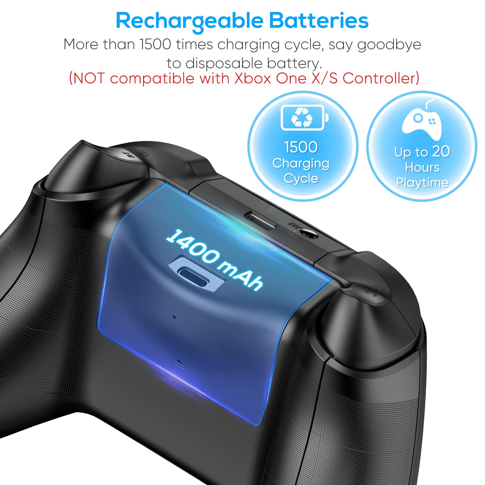 Upgraded Xbox Series X Stand with Cooling Fan & RGB Lights - Charging Station, Controller Dock, Game Storage Rack & Headset Stand - Includes 2X1400mAh Rechargeable Batteries - Perfect for Gaming Setup & Console Organization