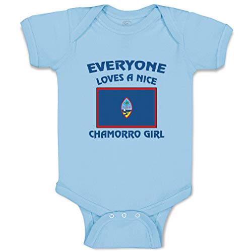 Light Blue Design Only