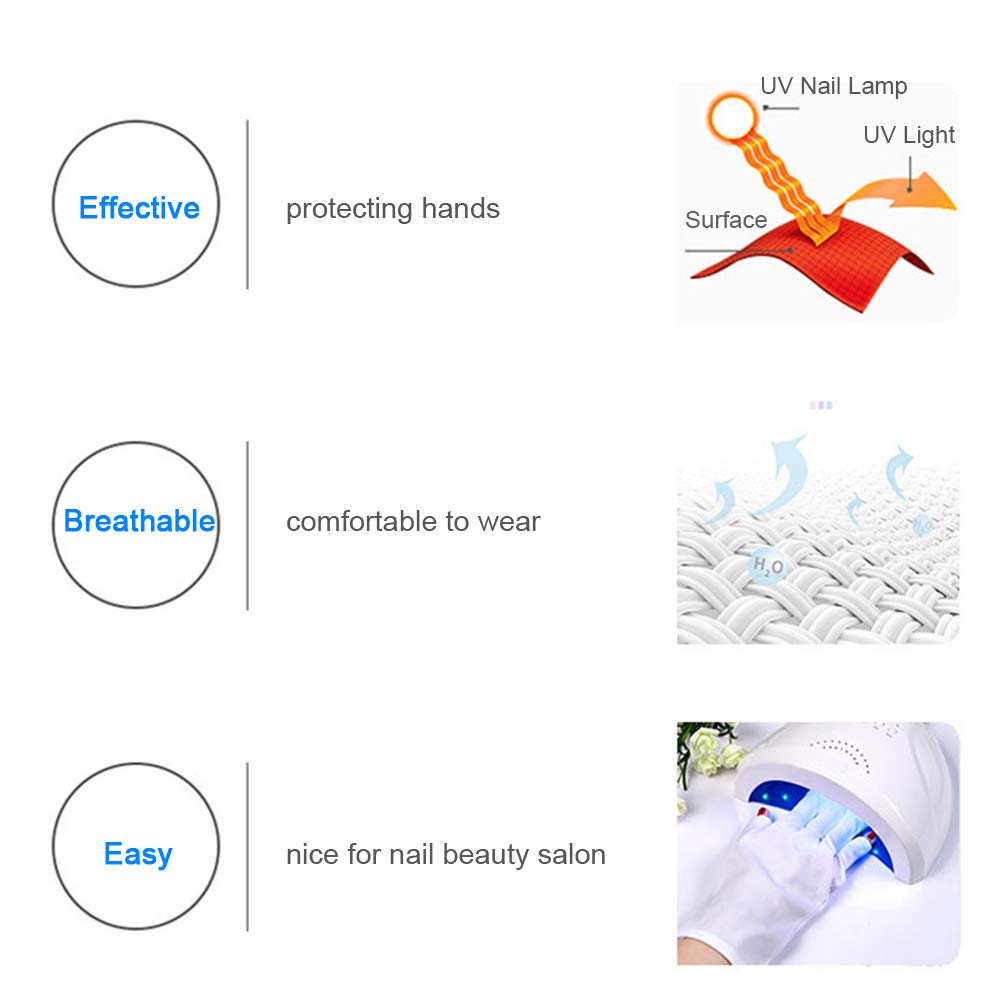EXCLUZO Fingerless UV Gloves - 1 Pair Protective Gloves for UV Nail Polish Curing with LED Lamp, Manicure & Gel Nail Tools | Perfect for Salon & Home Nail Care