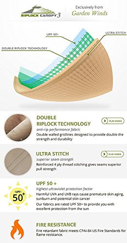 Garden Winds 8' x 8' Gazebo Replacement Canopy Top Cover - RipLock 350 Beige for The Prairie Grass | Durable Outdoor Shade Solution for Patio, Deck & Backyard
